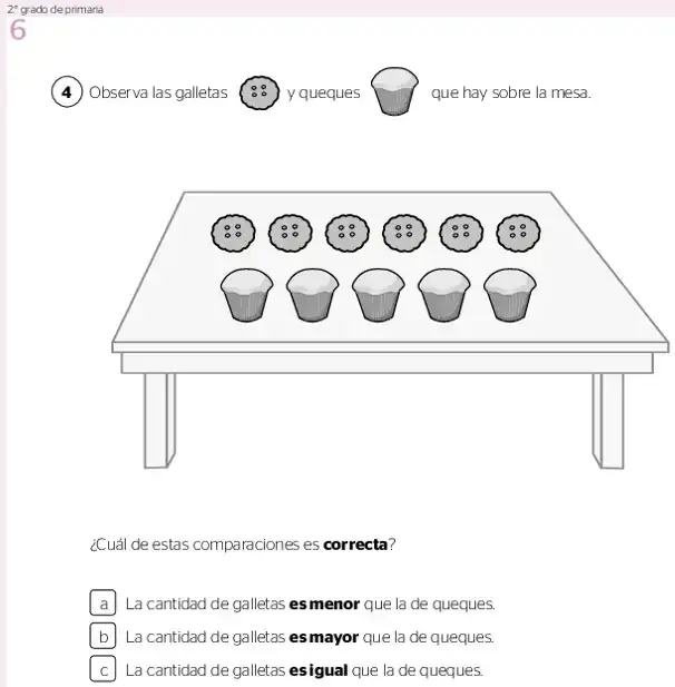 Página 3 de la vista previa de Prueba diagnóstica de Matemática 2.º grado – Conozcamos nuestros aprendizajes