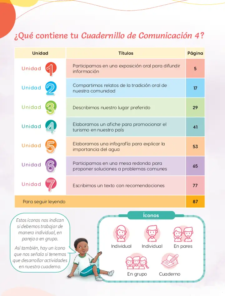 Página 3 de la vista previa de Cuadernillo de Comunicación 4