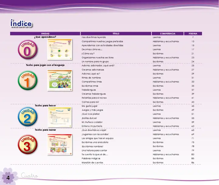 Página 3 de la vista previa de Comunicación 1: Cuaderno de trabajo