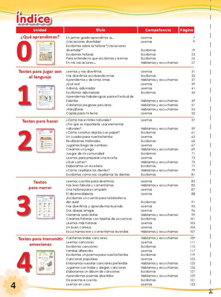 Página 3 de la vista previa de Comunicación 2: Cuaderno de trabajo