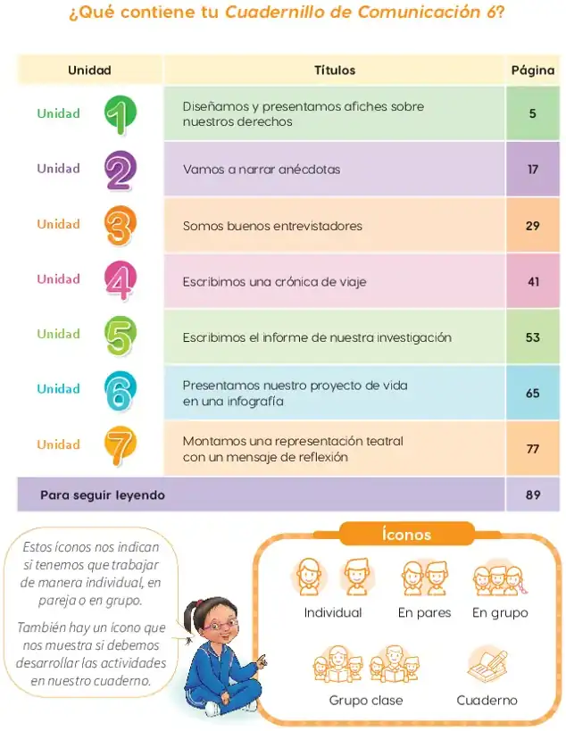 Página 3 de la vista previa de Cuadernillo de Comunicación 6