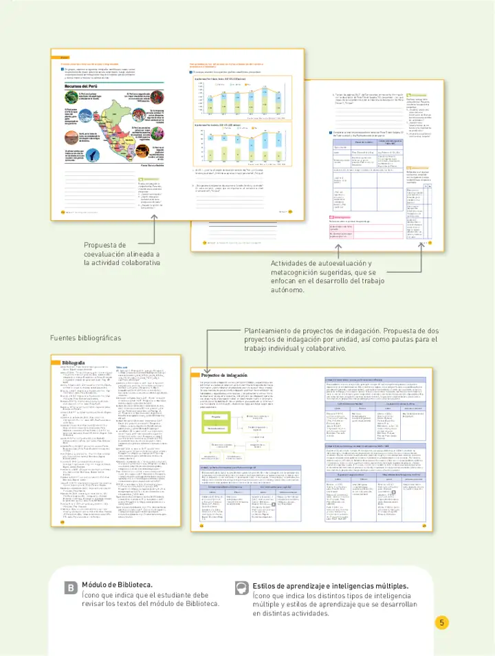 Página 3 de la vista previa de Ciencias Sociales 4: Cuaderno de trabajo