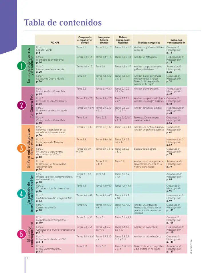 Página 3 de la vista previa de Ciencias Sociales 5: Cuaderno de trabajo
