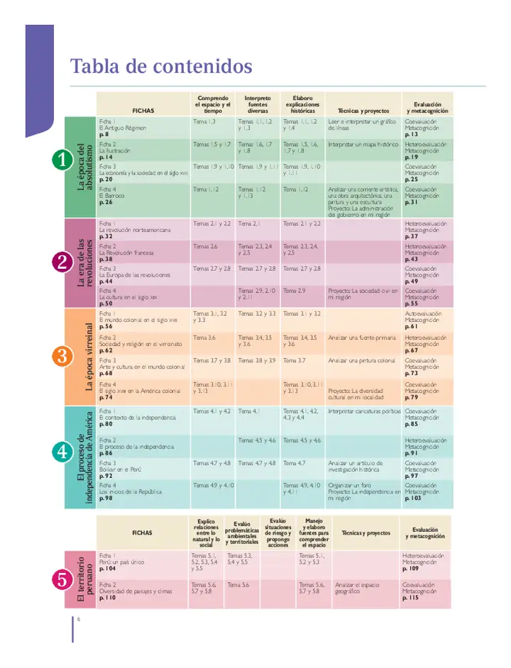 Página 3 de la vista previa de Ciencias Sociales 3: Cuaderno de trabajo