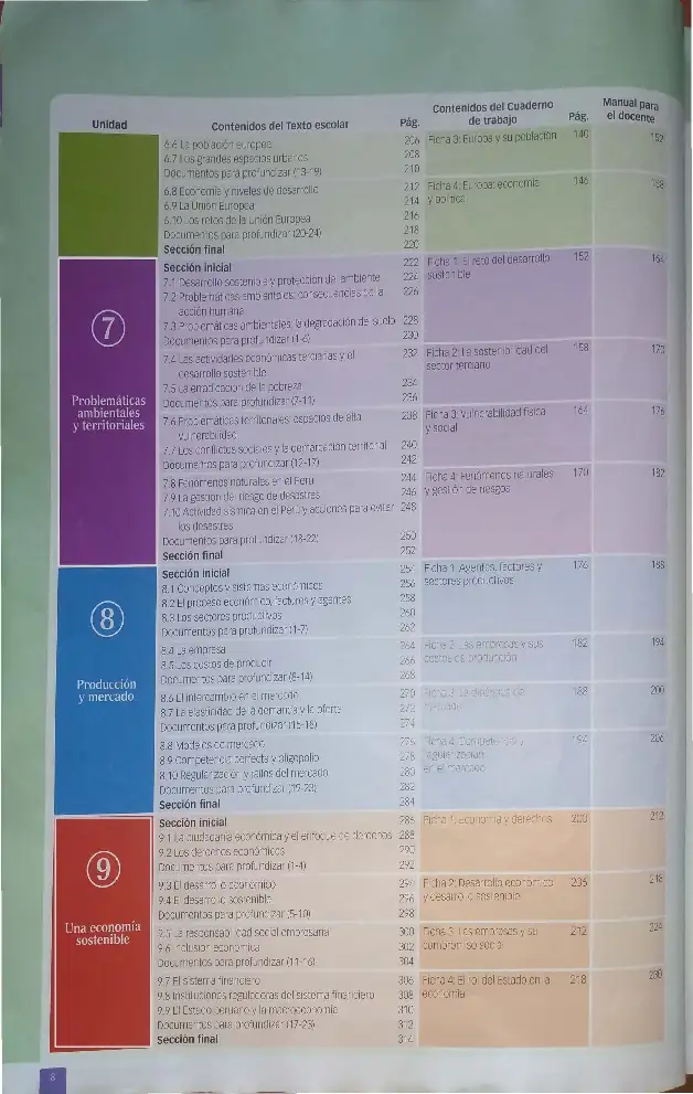 Página 2 de la vista previa de Historia, Geografía y Economía 3: Manual para el docente